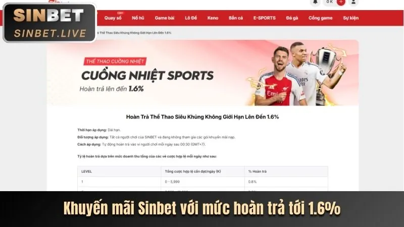 Giao diện nạp tiền an toàn trên ứng dụng ff66 app